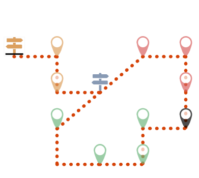 Forked learning path offering two branches before a shared finish.