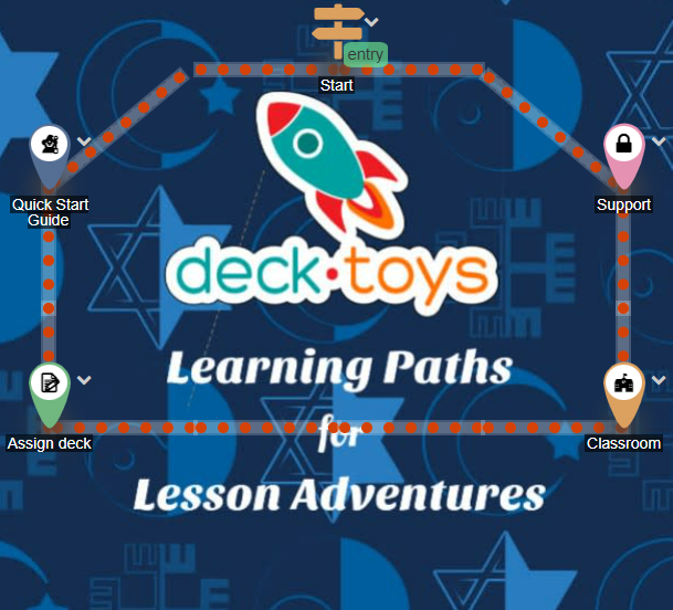 Deck.Toys learning paths graphic with a rocket and lesson activity markers.
