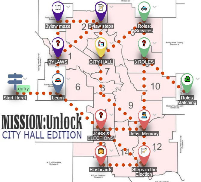 Mission Unlock lesson map with branching paths and activity locks.