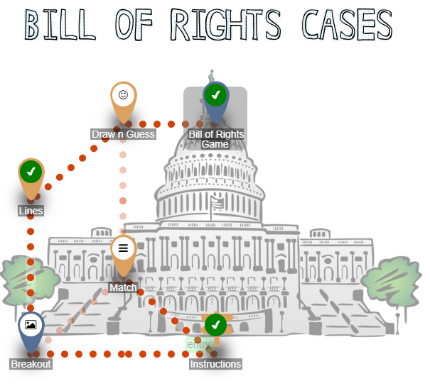 Bill of Rights lesson map with activity markers around a government building.