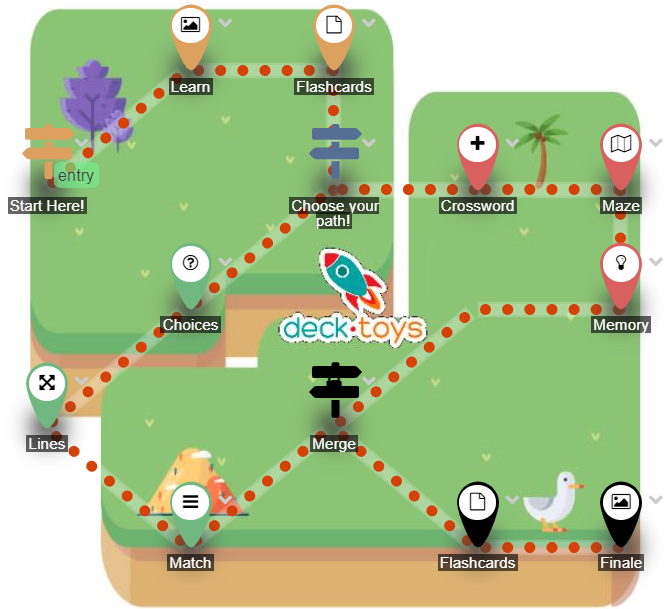 Gamified lesson map with branching paths across a green landscape.
