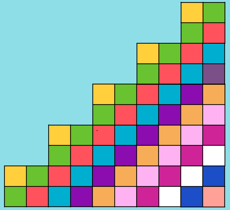Lesson background made from a rising staircase of coloured blocks.