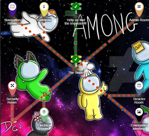 Maths lesson map with an Among Us theme and linked activities.