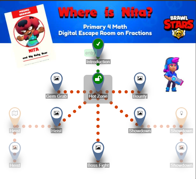 Where Is Nita fractions escape-room lesson map.