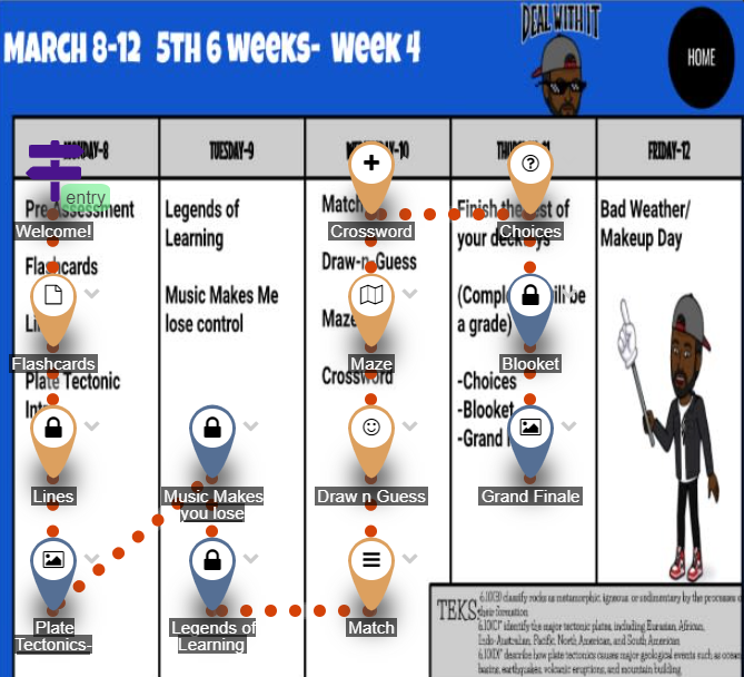 States-of-matter lesson map with linked activities and comparison tables.
