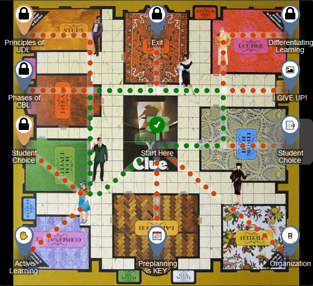Lesson map with linked activities arranged across an illustrated house.