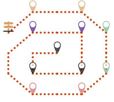Spiral learning path connecting a sequence of activities.