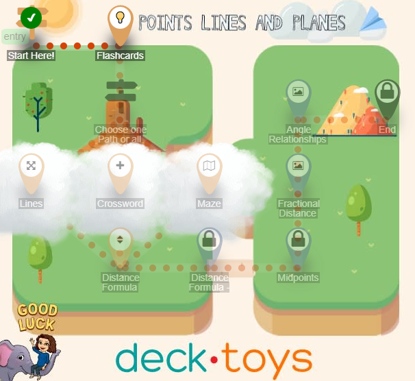 Points, Lines and Planes maths lesson map with two illustrated sections.