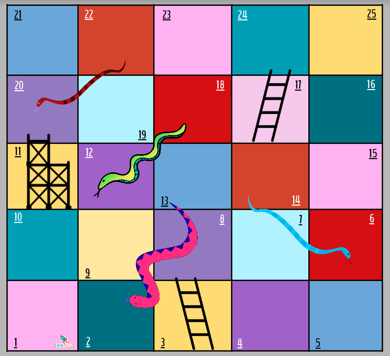 Snakes-and-ladders lesson background with colourful numbered squares.