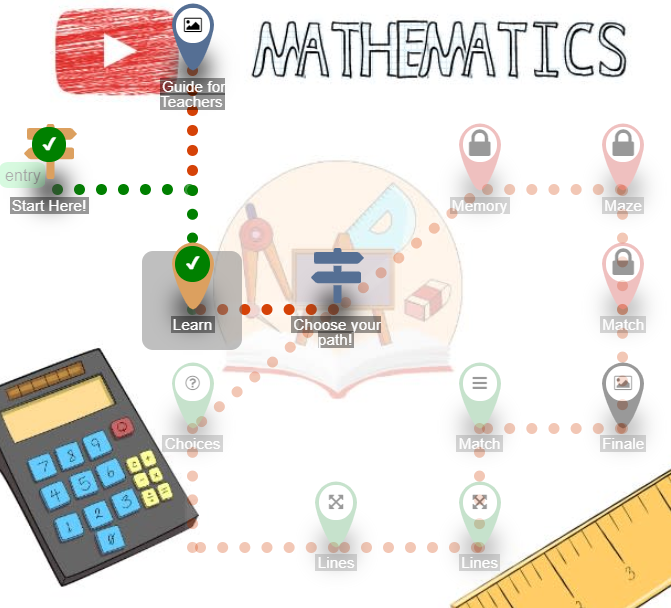 Mathematics lesson map with linked activities over an illustrated stationery background.