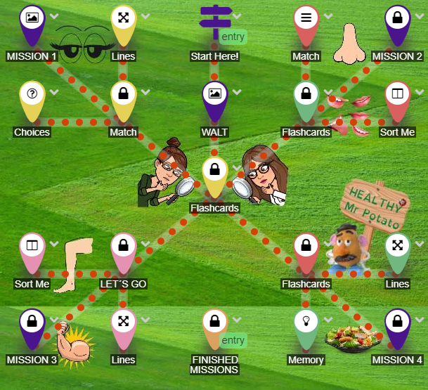 Language lesson map with activity markers across a grassy scene.