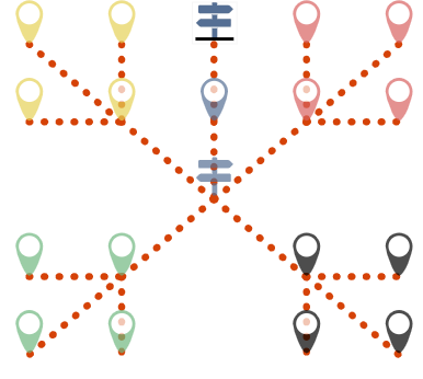 Web learning path with branches and treasure-key activities.