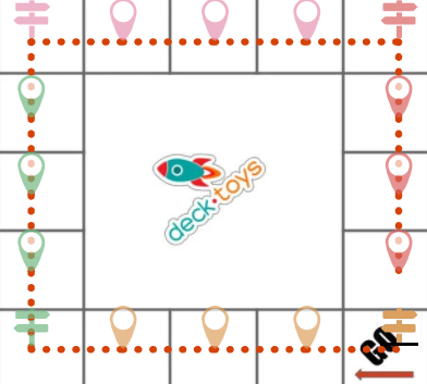 Board-game learning path with activities around the edge.
