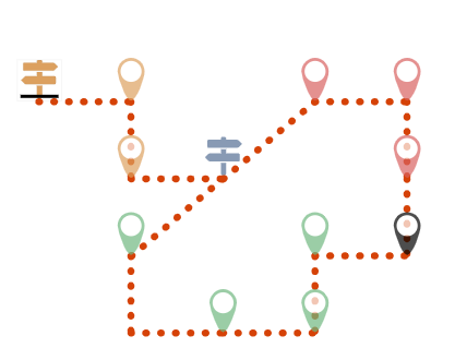 Lesson map illustrating branching and merging activity paths.
