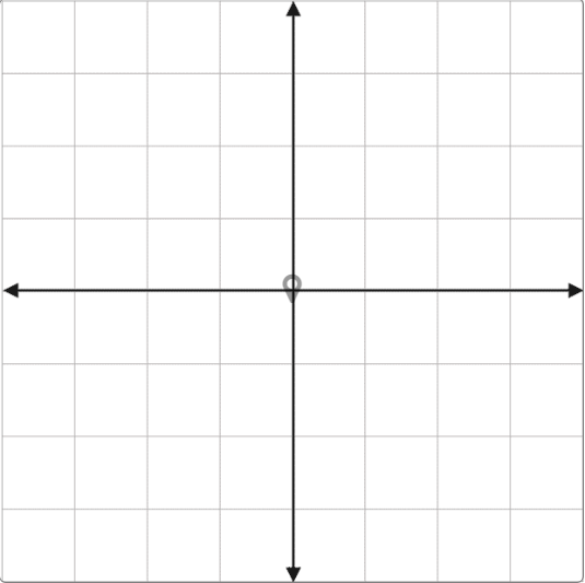 Coordinate grid with horizontal and vertical axes.