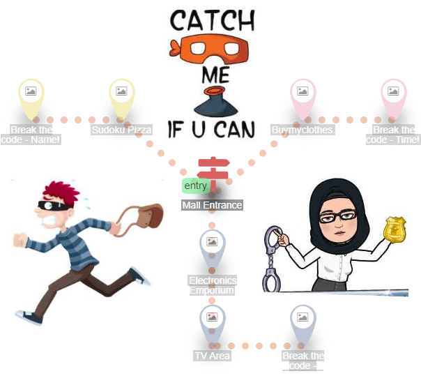 Catch Me If You Can maths lesson with illustrated characters and activities.