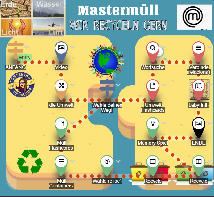Mastermind Detective language lesson with linked activities.