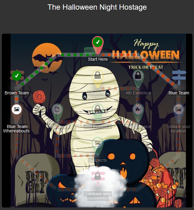Halloween lesson map with activities around an illustrated figure.
