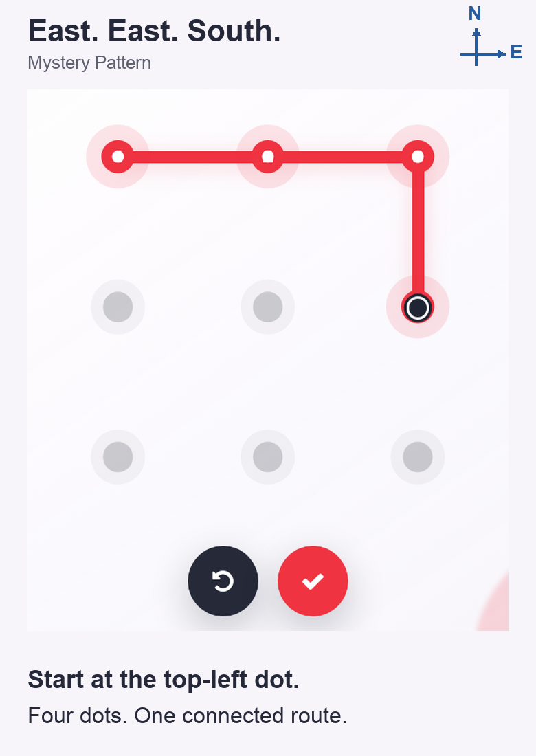Mystery Pattern with a line from the top-left dot through the other two top-row dots, then down to the middle-right dot. A compass shows north at the top and east to the right.