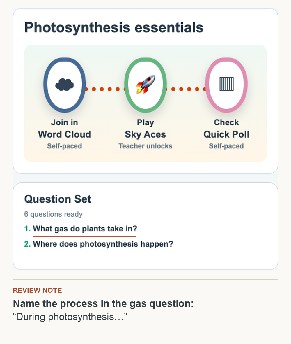 A Question Set with a reminder to specify photosynthesis in the gas question.