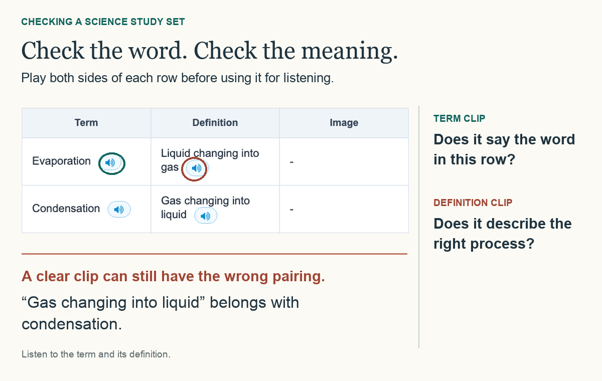 Annotated science Study Set example: check that the term clip says the right word and the definition clip describes the right process. Condensation means gas changing into liquid.