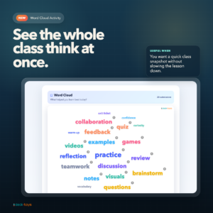 Word Cloud activity in Deck.Toys showing a live class response cloud